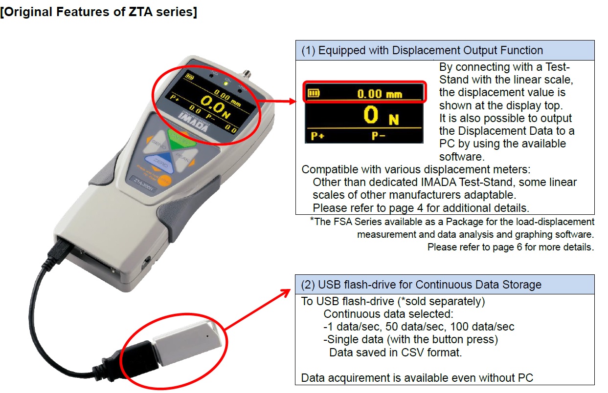 Ichiban Precision Sdn Bhd Imada Imada High Performance Model
